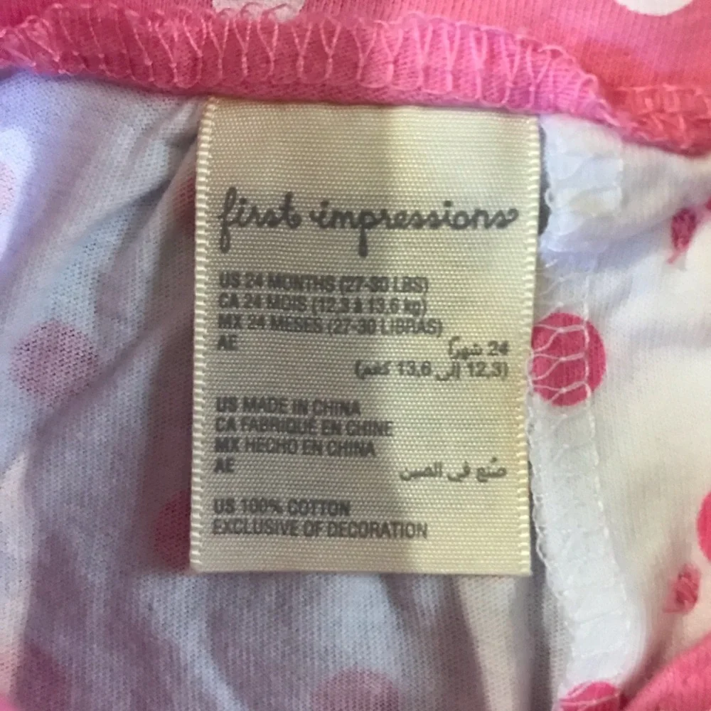 First Impressions first impressions